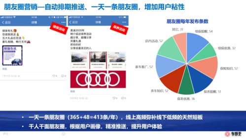 修理厂客户数据运营全案 数据处理服务深度实践指南