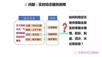 李德仁院士 论时空大数据的智能处理与服务